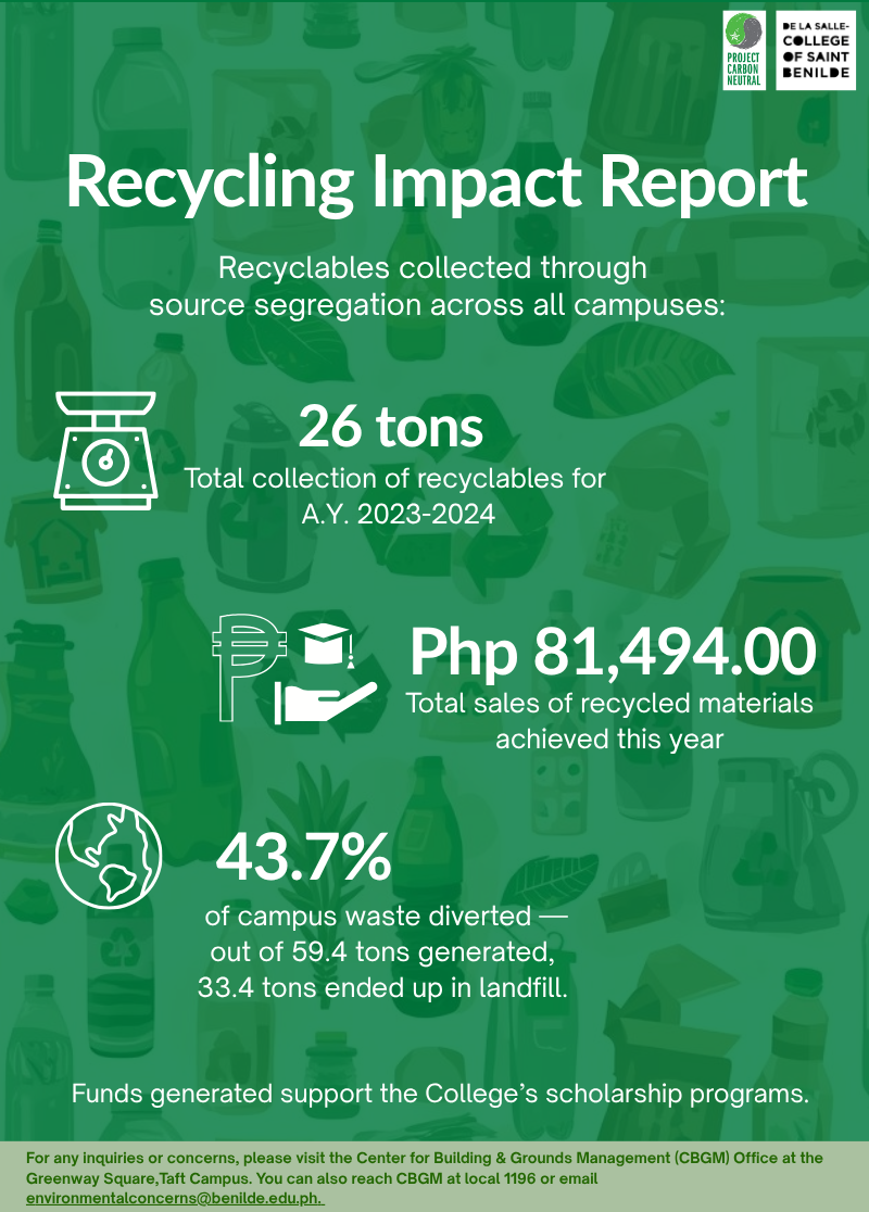 [Reports] Waste To Worth: Recycling Report AY 2023-2024 (SDG 11,12,13 ...
