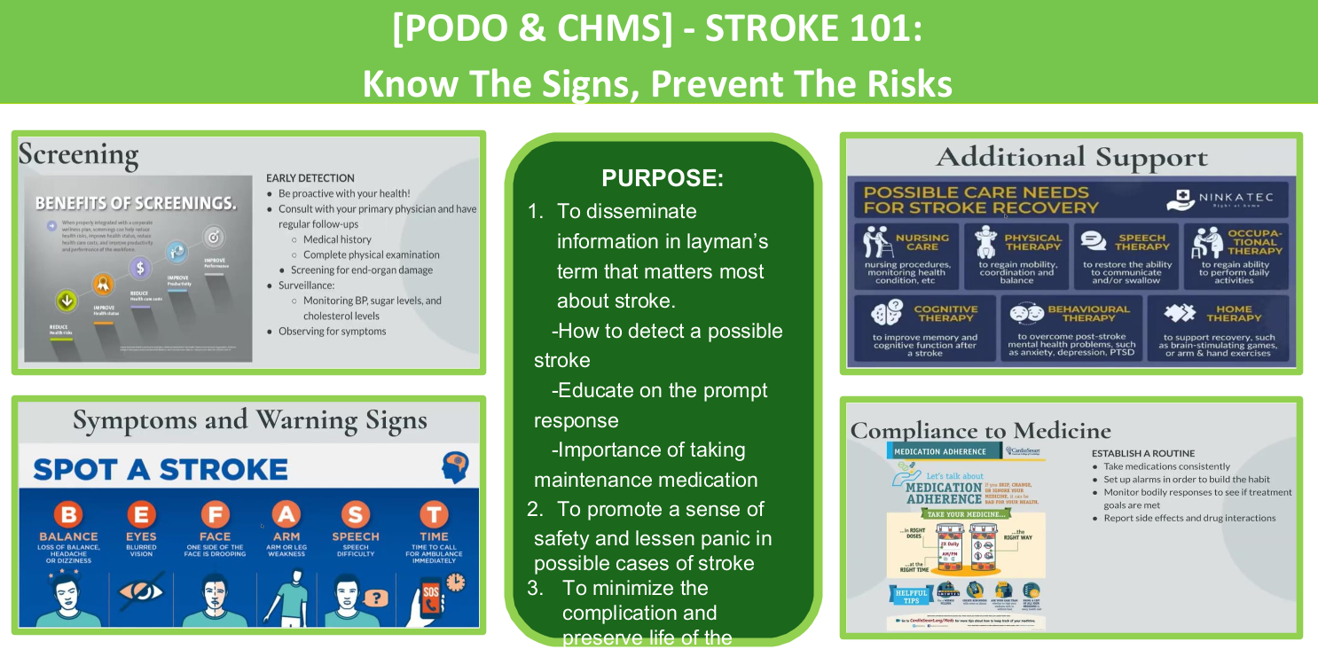 [AY 2024-2025] PODO & CHMS IN: KNOW THE SIGNS, PREVENT THE RISKS ...