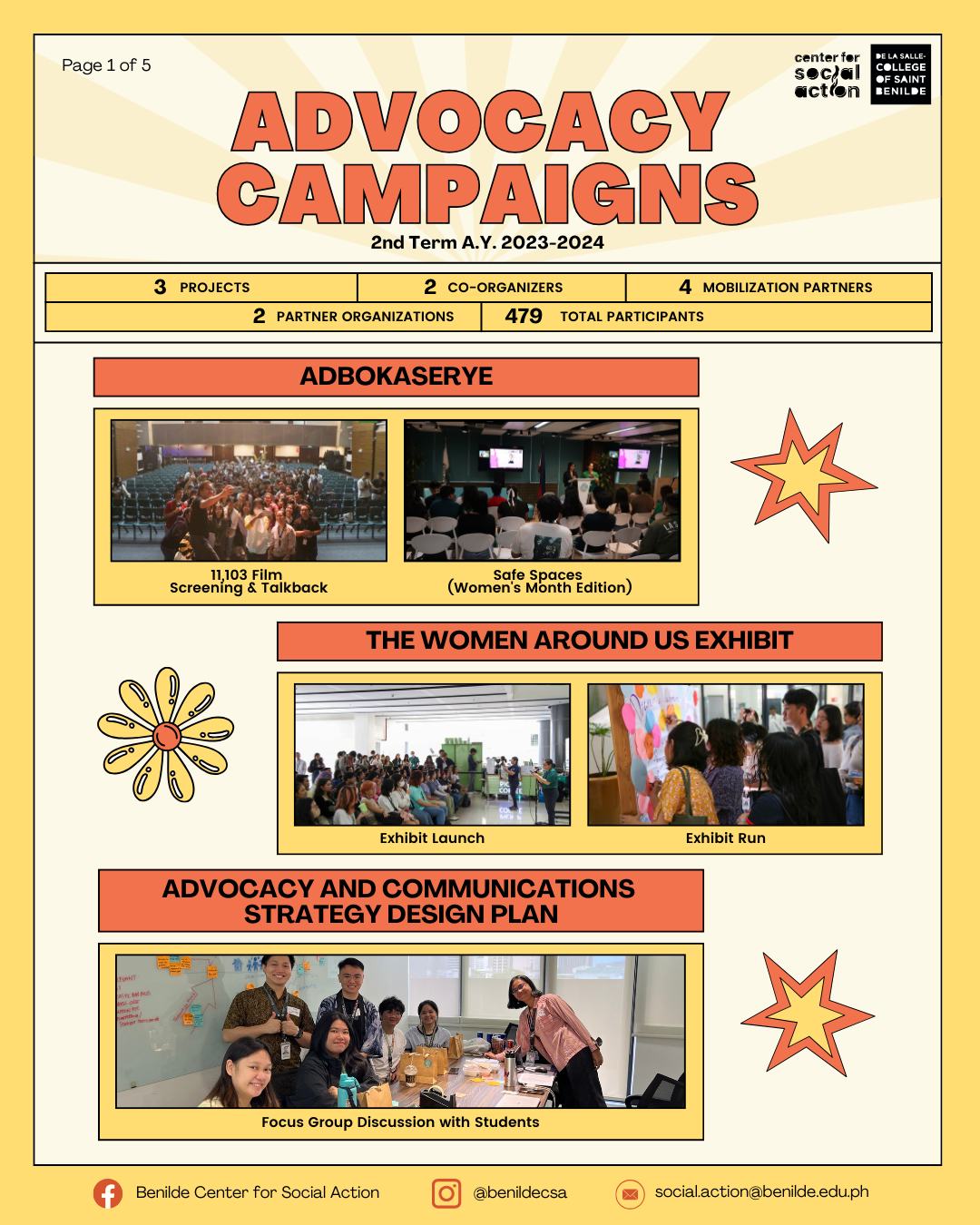 Advocacy and communications strategy design plan